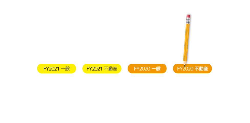 Macの青色申告FY ダウンロード限定版