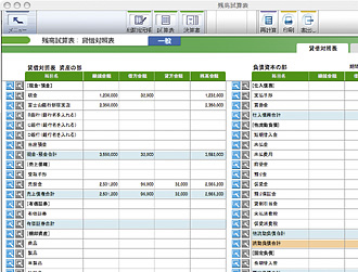 残高試算表