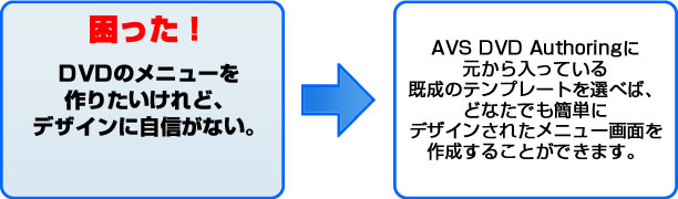 困った！ DVDのメニューを作りたいけれど、デザインに自信がない。 AVS DVD Authoringに元から入っている既成のテンプレートを選べば、どなたでも簡単にデザインされたメニュー画面を作成することができます。