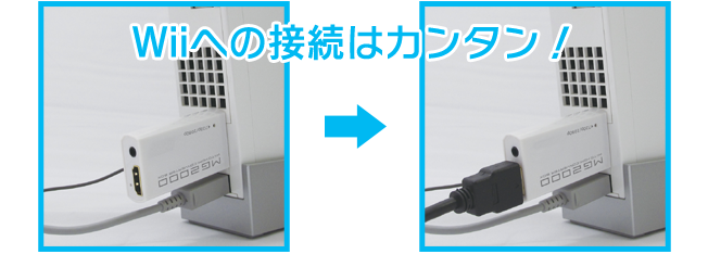 Wiiへの接続はカンタン！