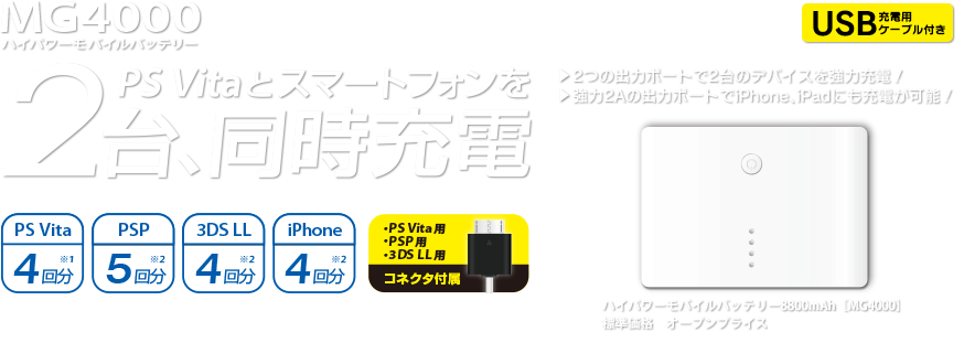 PS2(プレイステーション2)をHDMI接続！！PlayStation2をテレビだけでなく、PCモニタでも楽しめる！！HDMI接続だから、セレクタでゲーム機をまとめて管理！！PS2 TO HDMI CONNECTOR [MG4000]