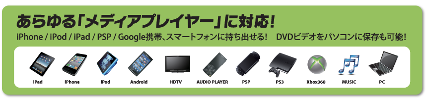あらゆるメディアプレイヤーに対応！