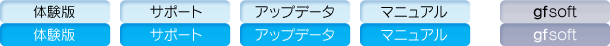 DVDビデオ変換サポート
