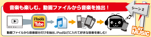 シーン2 音楽も楽しむ