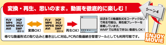 シーン4 変換■再生、思いのまま