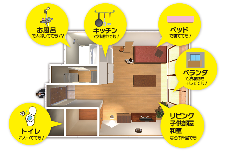 スマホで家のどこからでも玄関先が見られる！