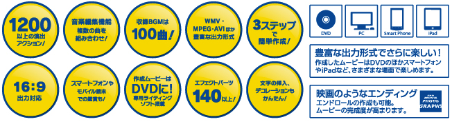 MOVIE PHOTOGRAPH 5 の特徴 MOVIE PHOTOGRAPH 5 の特徴