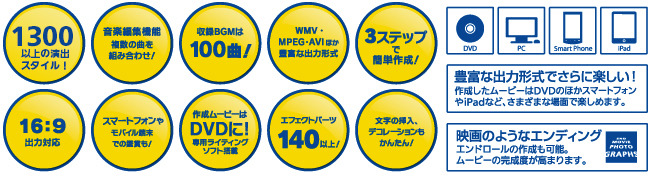 MOVIE PHOTOGRAPH 7 の特徴 MOVIE PHOTOGRAPH 7 の特徴